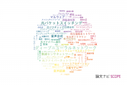 【論文データ】情報通信研究機構（NICT）の計算機科学分野の研究動向まとめ