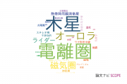 【論文データ】情報通信研究機構（NICT）の地質学分野の研究動向まとめ