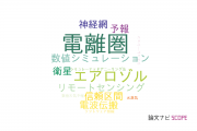 【論文データ】情報通信研究機構（NICT）の気象学 / 大気科学分野の研究動向まとめ