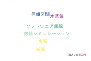 【論文データ】情報通信研究機構（NICT）の地球化学 / 地球物理学分野の研究動向まとめ