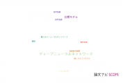 【論文データ】情報通信研究機構（NICT）の音響学分野の研究動向まとめ