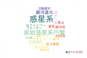 【論文データ】自然科学研究機構（NINS）の天文 / 宇宙物理学分野の研究動向まとめ