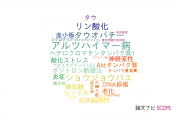 【論文データ】国立長寿医療研究センター（NCGG)の生化学 / 分子生物学分野の研究動向まとめ
