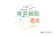 【論文データ】国立長寿医療研究センター（NCGG)の細胞生物学分野の研究動向まとめ