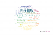 【論文データ】国立長寿医療研究センター（NCGG)の研究医学 / 実験医学分野の研究動向まとめ
