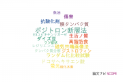 【論文データ】国立精神・神経医療研究センター（NCNP)の化学分野の研究動向まとめ