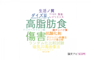 【論文データ】国立精神・神経医療研究センター（NCNP)の生化学 / 分子生物学分野の研究動向まとめ