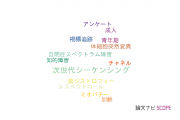 【論文データ】国立精神・神経医療研究センター（NCNP)の遺伝学分野の研究動向まとめ