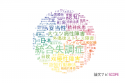 【論文データ】国立精神・神経医療研究センター（NCNP)の精神科学分野の研究動向まとめ
