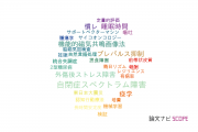 【論文データ】国立精神・神経医療研究センター（NCNP)の心理学分野の研究動向まとめ