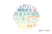 【論文データ】国立成育医療研究センター（NCCHD)の化学分野の研究動向まとめ