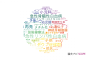 【論文データ】国立成育医療研究センター（NCCHD)の腫瘍学分野の研究動向まとめ