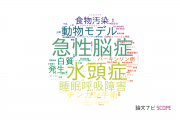 【論文データ】国立成育医療研究センター（NCCHD)の神経科学 / 脳科学分野の研究動向まとめ