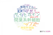 【論文データ】国立成育医療研究センター（NCCHD)の細胞生物学分野の研究動向まとめ
