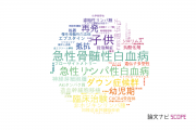 【論文データ】国立成育医療研究センター（NCCHD)の血液学分野の研究動向まとめ