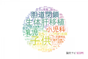 【論文データ】国立成育医療研究センター（NCCHD)の小児科学分野の研究動向まとめ