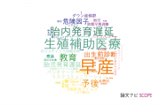 【論文データ】国立成育医療研究センター（NCCHD)の産科学 / 婦人科学分野の研究動向まとめ