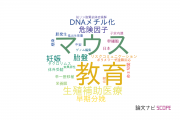 【論文データ】国立成育医療研究センター（NCCHD)の生殖生物学分野の研究動向まとめ