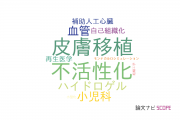 【論文データ】国立循環器病研究センター（NCVC)の工学分野の研究動向まとめ