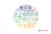 【論文データ】国立国際医療研究センター（NCGM)の腫瘍学分野の研究動向まとめ