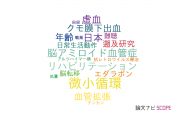 【論文データ】国立国際医療研究センター（NCGM)の神経科学 / 脳科学分野の研究動向まとめ