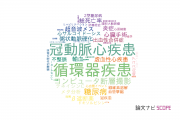 【論文データ】国立国際医療研究センター（NCGM)の心血管系 / 心臓病分野の研究動向まとめ