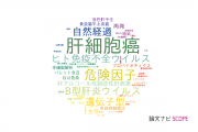 【論文データ】国立国際医療研究センター（NCGM)の消化器 / 肝臓学分野の研究動向まとめ