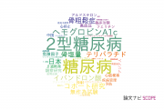 【論文データ】国立国際医療研究センター（NCGM)の内分泌 / 代謝学分野の研究動向まとめ