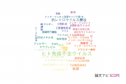 【論文データ】国立国際医療研究センター（NCGM)の免疫学分野の研究動向まとめ