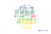【論文データ】国立がん研究センターの物理分野の研究動向まとめ