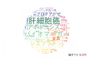 【論文データ】国立がん研究センターの化学分野の研究動向まとめ
