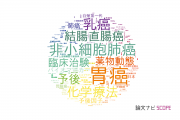 【論文データ】国立がん研究センターの腫瘍学分野の研究動向まとめ