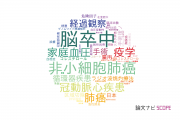 【論文データ】国立がん研究センターの心血管系 / 心臓病分野の研究動向まとめ