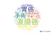 【論文データ】国立がん研究センターの手術分野の研究動向まとめ