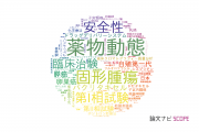 【論文データ】国立がん研究センターの薬理学分野の研究動向まとめ