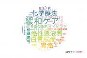 【論文データ】国立がん研究センターの内科学分野の研究動向まとめ