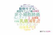 【論文データ】国立がん研究センターの研究医学 / 実験医学分野の研究動向まとめ