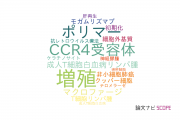 【論文データ】国立がん研究センターの応用微生物学分野の研究動向まとめ