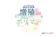 【論文データ】国立がん研究センターの微生物学分野の研究動向まとめ