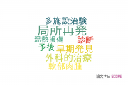 【論文データ】国立がん研究センターの整形外科学分野の研究動向まとめ