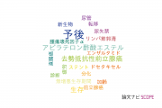 【論文データ】国立がん研究センターの泌尿器 / 腎臓科学分野の研究動向まとめ