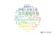 【論文データ】国立がん研究センターの移植学分野の研究動向まとめ