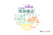 【論文データ】国際農林水産業研究センター（JIRCAS)の食品科学分野の研究動向まとめ