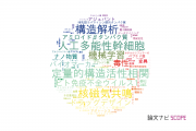 【論文データ】医薬基盤・健康・栄養研究所（NIBIOHN)の化学分野の研究動向まとめ