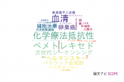 【論文データ】医薬基盤・健康・栄養研究所（NIBIOHN)の腫瘍学分野の研究動向まとめ