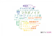 【論文データ】医薬基盤・健康・栄養研究所（NIBIOHN)の薬理学分野の研究動向まとめ