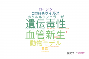 【論文データ】医薬基盤・健康・栄養研究所（NIBIOHN)の微生物学分野の研究動向まとめ
