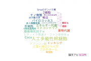 【論文データ】医薬基盤・健康・栄養研究所（NIBIOHN)の生物物理学分野の研究動向まとめ
