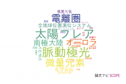 【論文データ】国立極地研究所（NIPR)の物理分野の研究動向まとめ