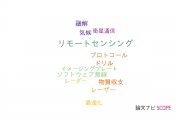 【論文データ】国立極地研究所（NIPR)の工学分野の研究動向まとめ